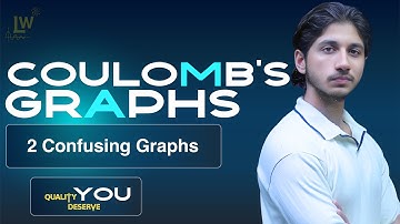 Two confusing Graphs of Coulomb