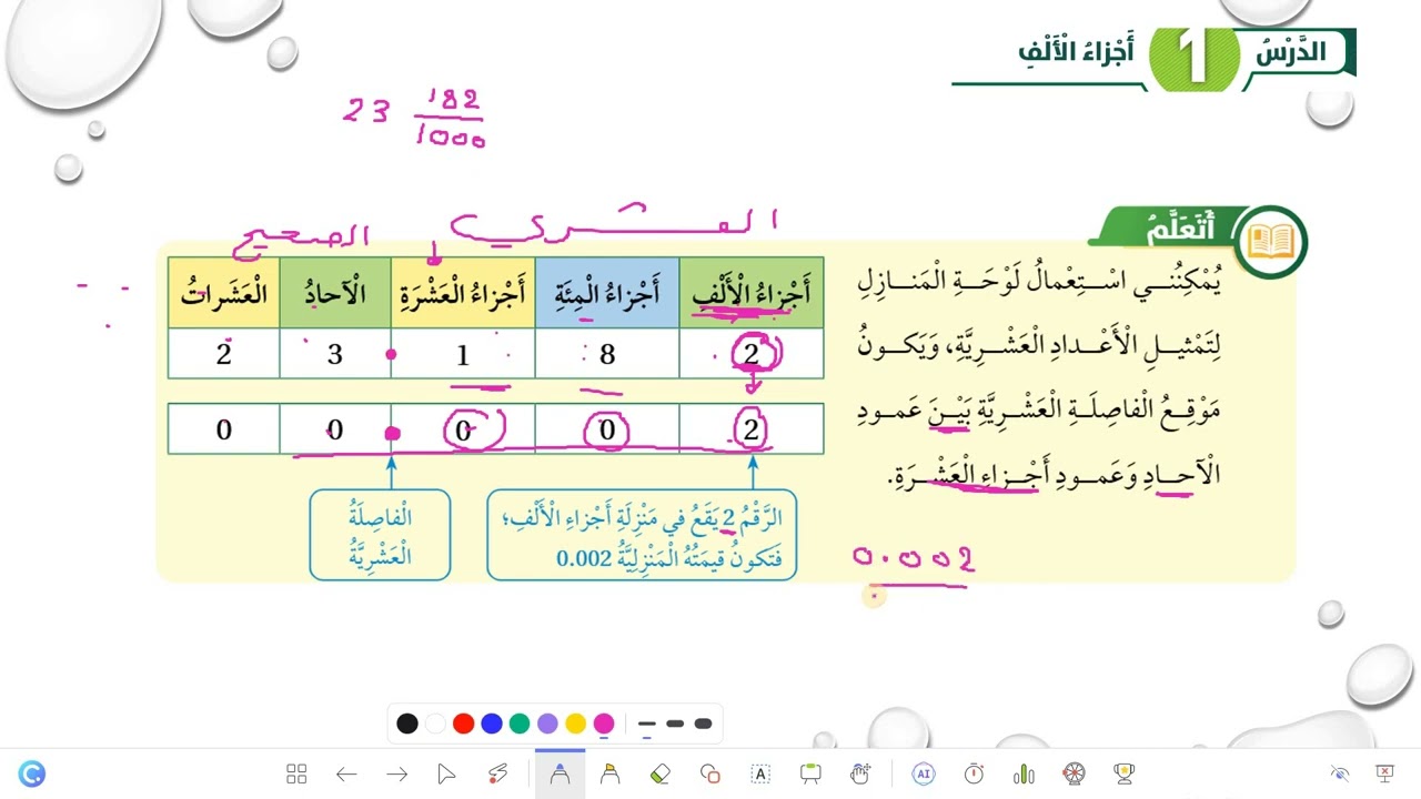 اجزاء الألف