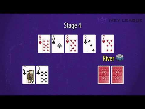 Video: Në pokerin e flop?