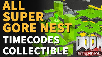 All Super Gore Nest Collectible Doom Eternal All Secrets, Life, Toys, Questions