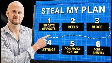 How to Use AI for Real Estate Marketing | Full Social Media Strategy