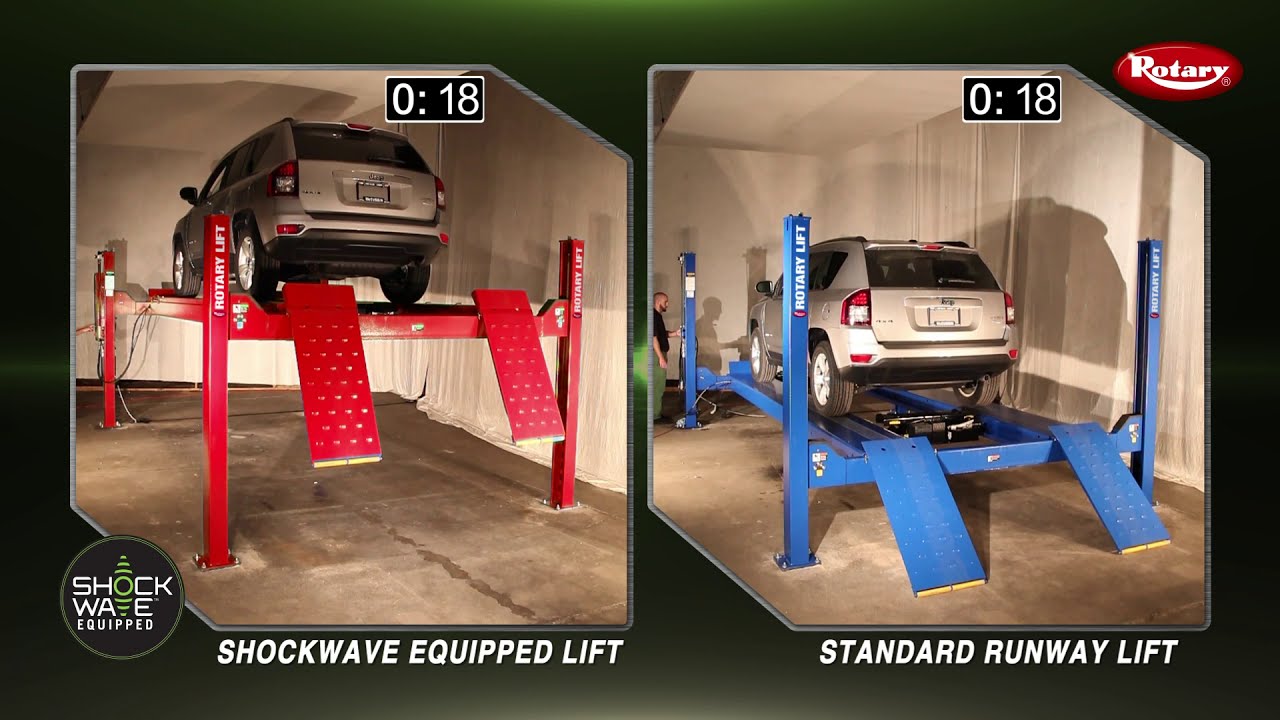 4 Post Lift Comparison   Shockwave™ vs  Standard