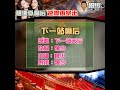 【二創車Cam|狼少製作】下一站癲后|褪後似癲后 逆線再暴走 (原曲:下一站天后)