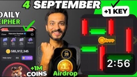 4 September Mini Game Puzzle and Daily Cipher Hamster Kombat | How to Solve Mini Game Puzzle