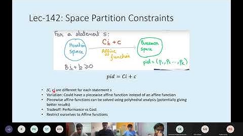 Interaction Meeting on Compiler Design Modules 141-145 (Space Partitioning Constraints)