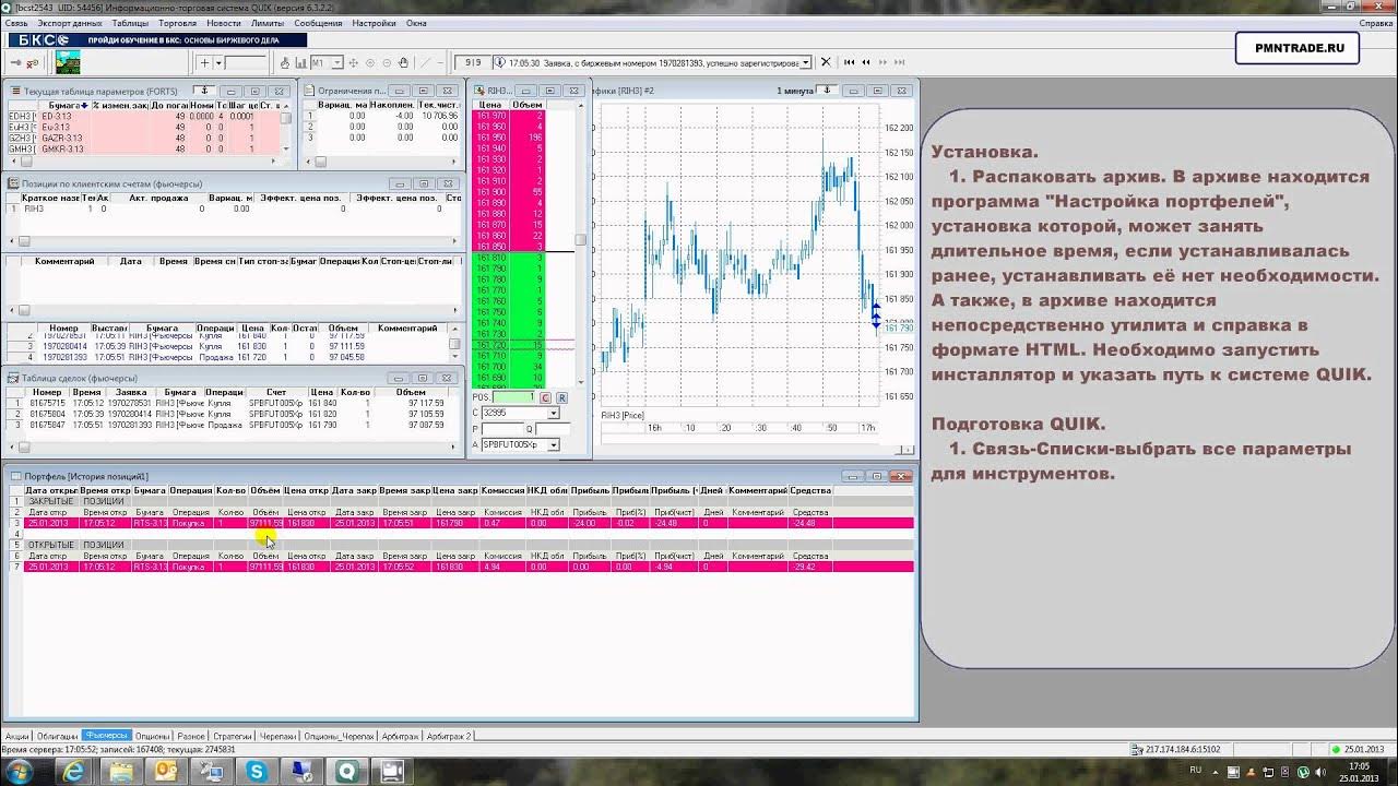Значение квика. Значение квика. Кластерный анализ в трейдинге в quik. Квик опционы. Снижение протромбина.