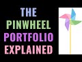 The Investing Strategy That Covers All Bases (Pinwheel Portfolio Explained)