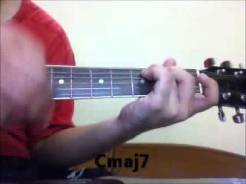 Bin Tere Reprise Chords  Strumming Pattern