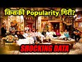 Bigg Boss 17 WKV | Kiski Popularity Giri Aur Kaun Hai Aage? Shocking Data