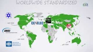 How to become a KNX Scientific Partner