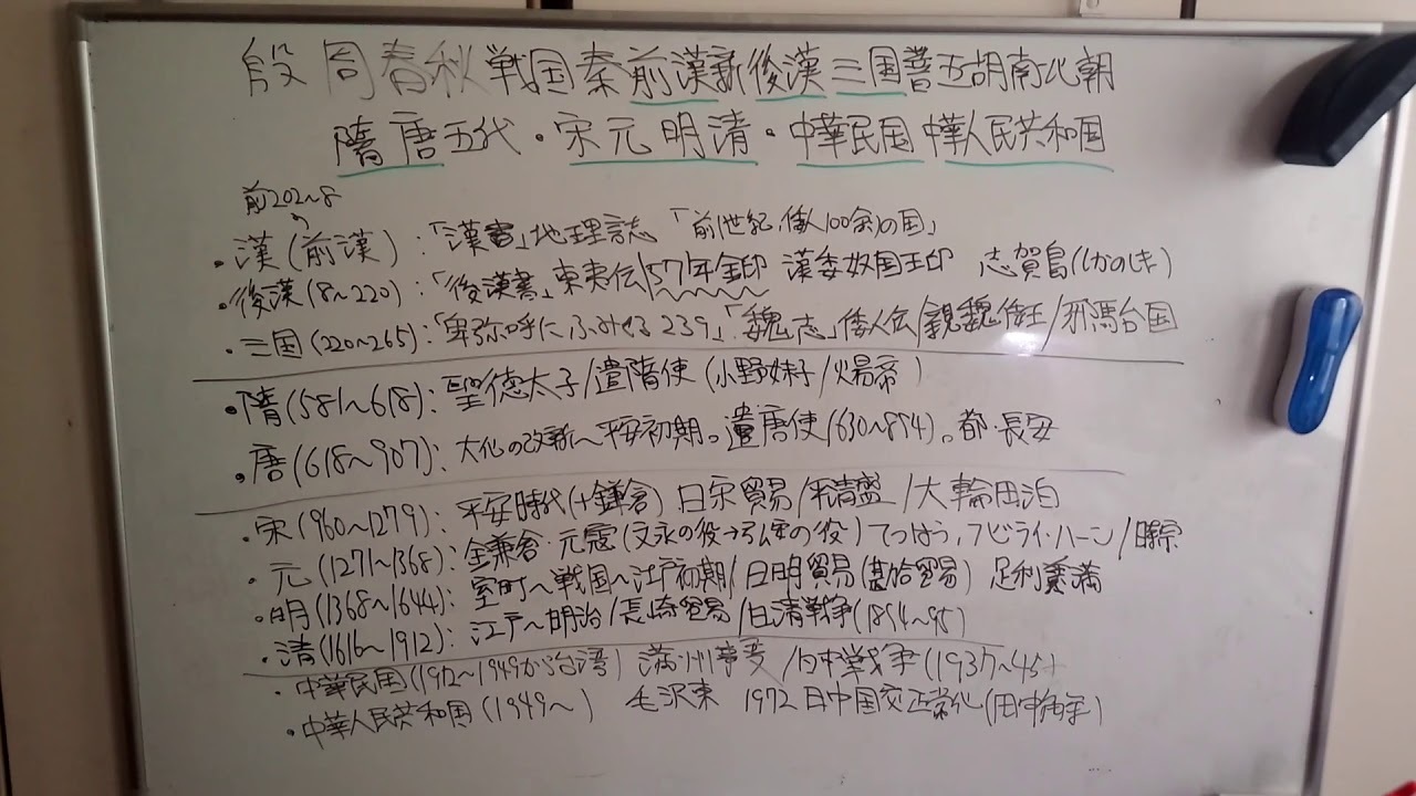 日本と中国関係史 前漢後漢 三国 隋唐 宋元明清 中華民国中華人民共和国 Youtunbe音声動画付き 中学受験 塾なしの勉強法