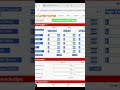 Win Capsim/capstone business simulation Marketing #businessgame #shorts #capsim #businesssimulation