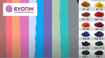 Formulating pigment concentrates for industrial, wood and transportation coatings | Evonik