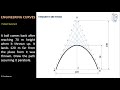 Engineering Curves II Engineering Drawing II इ ज न यर ग ड र इ ग