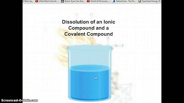 Dissolution of an Ionic Compound
