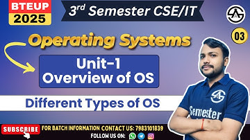 L-03 | Operating Systems | Unit-1 | Different Types of OS | Polytechnic 3rd Semester