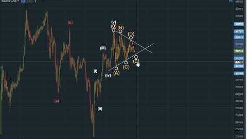 Dash 2018 price prediction - The everyday usage cryptocurrency