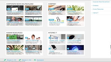 Linchpin Touch - Social Intranet with Confluence | Connecting Employees Everywhere | Demo