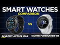Amazfit Active Max vs Garmin Forerunner 165 C: Workout, Battery &amp; Features Tested Side by Side