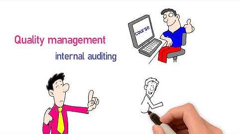 ISO 9001 Internal Auditor Training