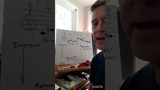 Music School Odessa Texas | Dulce School of Music | Music Theory - 20 (Serialism)