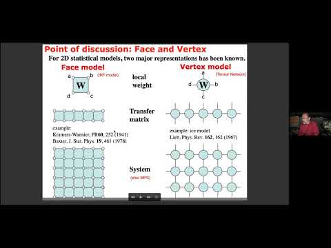 Tomotoshi Nishino, Corner transfer matrix formalisms: from the history to recent applications