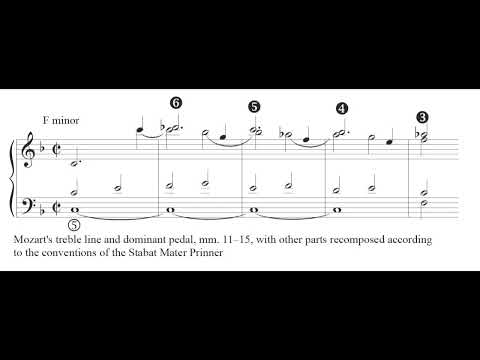 Two Schemas Collide in Mozart's Piano Concerto in C, K. 467