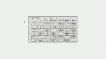LabPlot dynamic presenter mode for worksheets v0.1