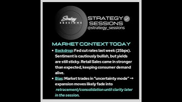 Market Context Today🗓️