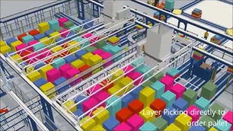 Brewers Distributors Ltd.: Layer pick solution