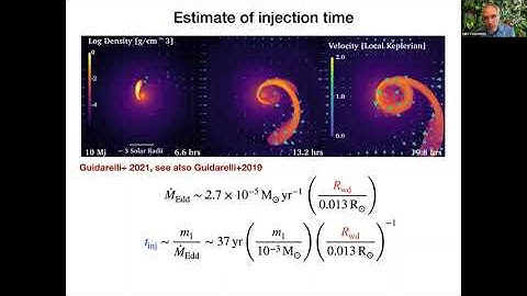 O-MESS VIII: Successive Common Envelope Events from Multiple Planets by Luke Chamandy