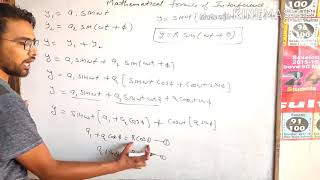 Superposition Law,Interference, Mathematical Analysis of interference ,