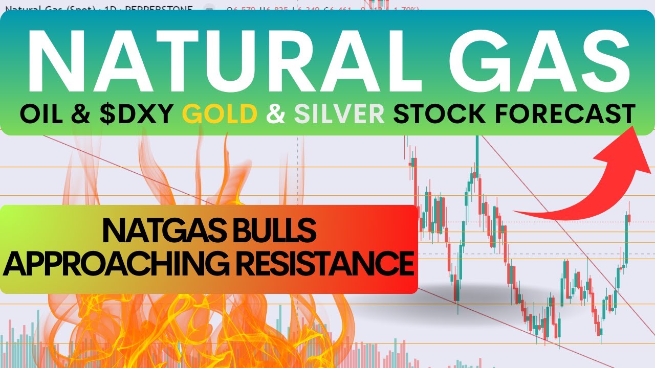 natural-gas-price-analysis-forecast-youtube