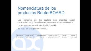 screenshot of the youtube video