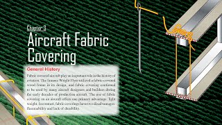 Aircraft Fabric Covering (Aviation Maintenance Technician Handbook Airframe Ch.03)