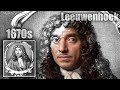Who Was Antonie van Leeuwenhoek? History Brought To Life