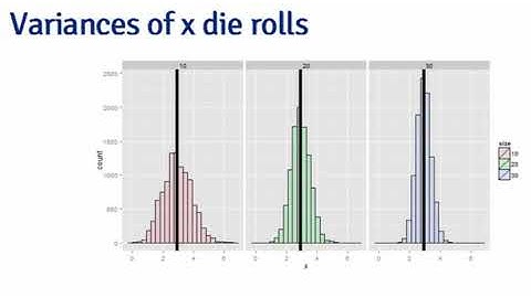Statistical Inference, Variance simulation examples   Johns Hopkins Universi