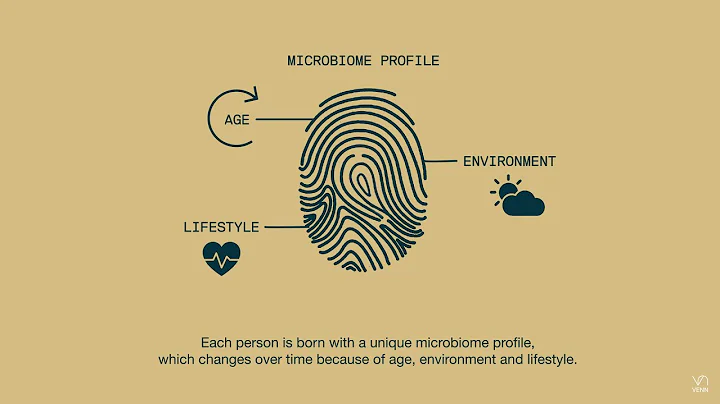 Why You Should Balance Your Skin Microbiome | VENN