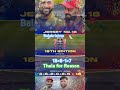 Rcb ipl 3+6+2+0+2+5=18 #dj #cricketlover #trending #ipl #shorts #short #shortvideo #youtubeshorts