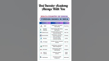 Best Foreign Banks in India | Foreign Banks jobs in India | #investment #foreign #banks
