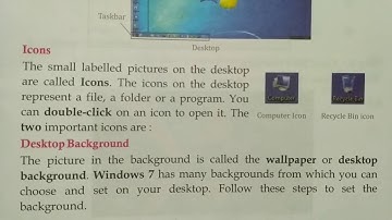 Introduction to Windows 7-I || Chapter 2 || Lecture 4 || Computer || Class 3 || JOGS ACADEMY