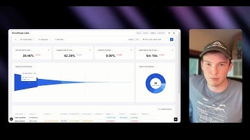 Streamlined Analytics Overview