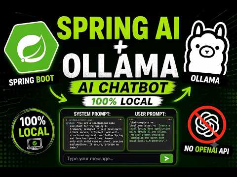 Spring AI + Ollama: System & User Prompts Guide | Build Local AI Apps with Spring Boot & Llama 3