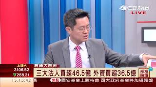 鍾建安-0825 期貨急彈600點 盤勢為長空短多∣期海論壇∣三立財經台CH88