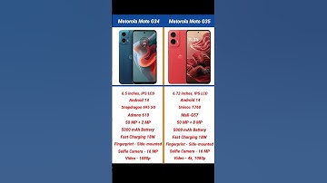 Motorola Moto G34 vs Motorola Moto G35 Comparison #shorts #short #motog345g #motog35