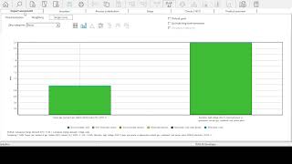 Environmental Comparison of 3 Power Plants and Cumulative Energy Demand (CED) Analysis of 2 Systems