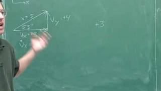 Physics: Vector components (36)