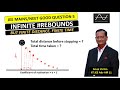 JEE Mains/NEET Good Question 5: Multiple rebounds | Infinite rebounds | Finite distance & time