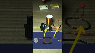 How Tesla Coil Shows Electromagnetic Induction 😲⚡ | Live Demo | Tamil | #shorts #electrical #viral