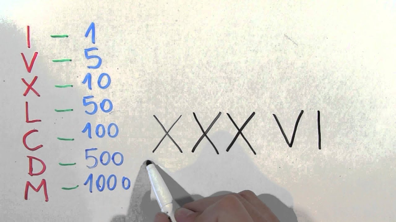 Cómo se escribe 36 con números romanos Treinta y seis XXXVI YouTube Cómo se escribe 36 con números romanos Treinta y seis XXXVI YouTube